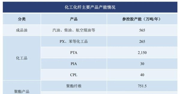 配资好评配资门户 你不会真以为，纺织工业能从中国转移走吧？