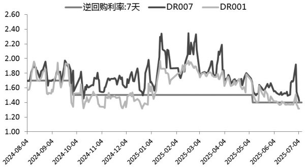 怎么在手机上买股票开户 债牛延续但波动加剧 突破仍需等待